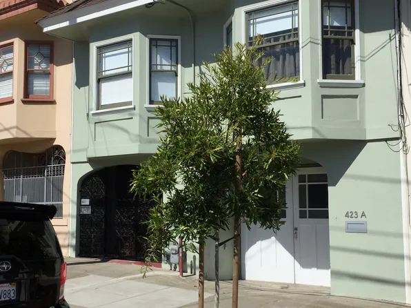 423 Faxon Ave Room 4, San Francisco, CA 94112