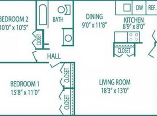 2109 Glencoe Hills Dr APT 2, Ann Arbor, MI 48108