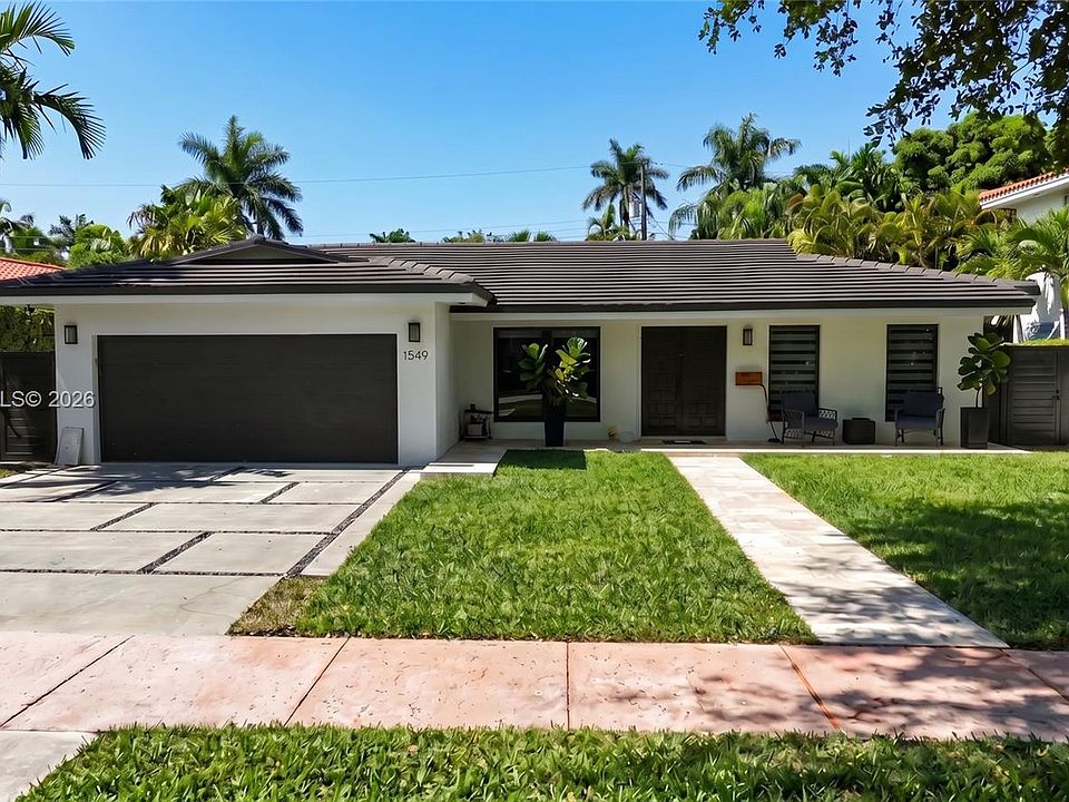 1st image of 1549 Zuleta Ave