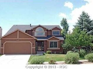 2255 Totem Pole Dr, Colorado Springs, CO 80919