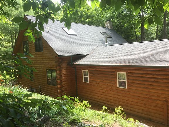 Back View