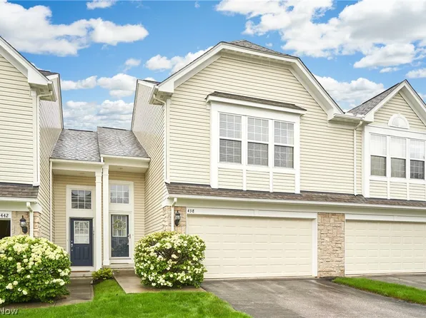 438 Turner Dr, Copley, OH 44321