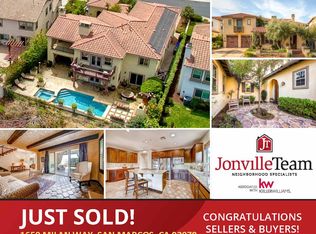 1650 Milan Way, San Marcos, CA 92078
