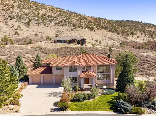 1016 Horizon Dr, Lyons, CO 80540