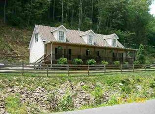 501 Flat Branch Rd, Sevierville, TN 37876