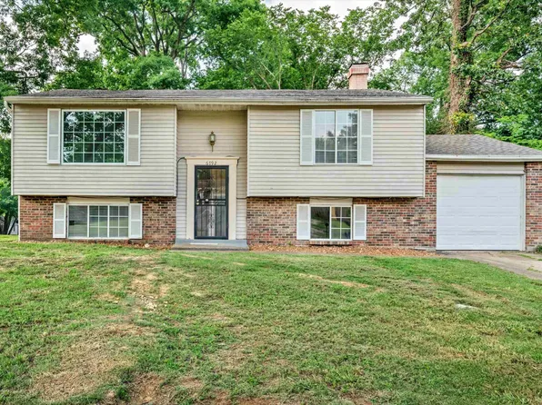 6792 Azalea Hill Cv, Memphis, TN 38135