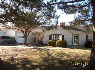 404 Broadway Ave, Goodland, KS 67735