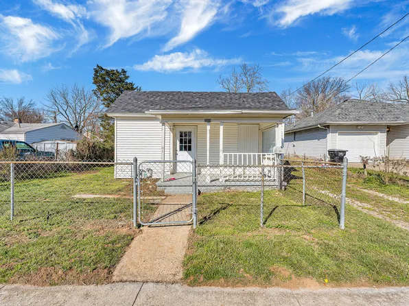 2009 N Park Avenue, Springfield, MO 65803