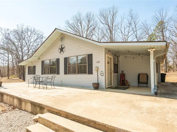 1220 County Road 522, Poplar Bluff, MO 63901