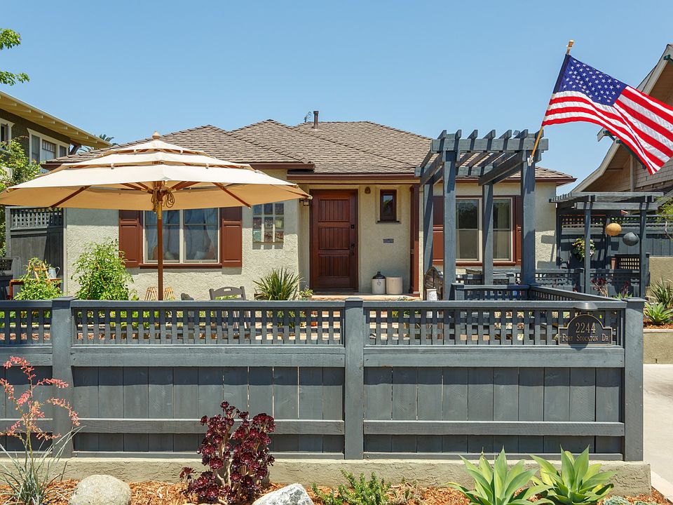 2244 Fort Stockton Dr, San Diego, CA 92103 Zillow