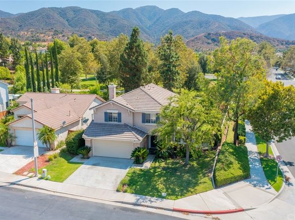 homes for sale in the retreat corona ca