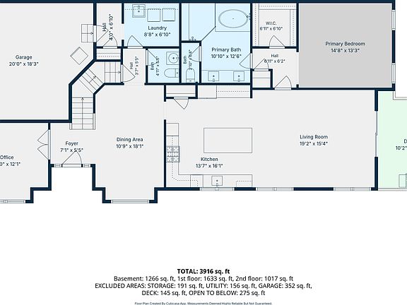 5th image of 3081 N Spurway Dr