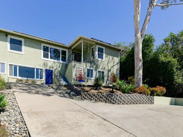 8648 Alpine Ave, La Mesa, CA 91941