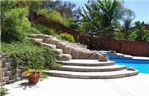 2nd image of 2905 Camden Dr