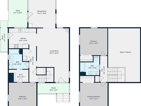 2nd image of this home