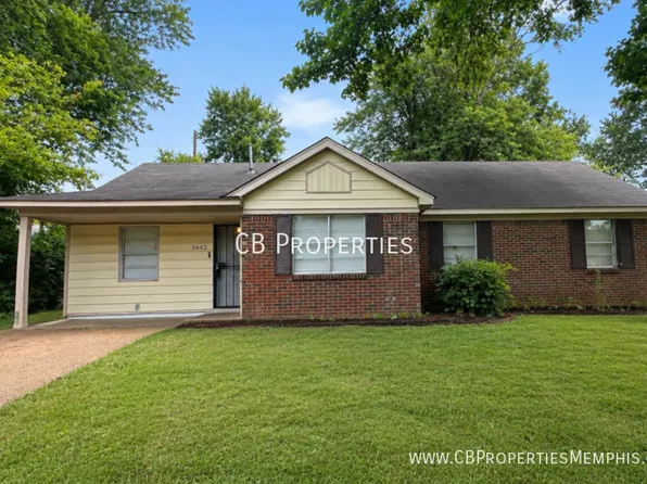 3642 Fiat Cv, Memphis, TN 38127