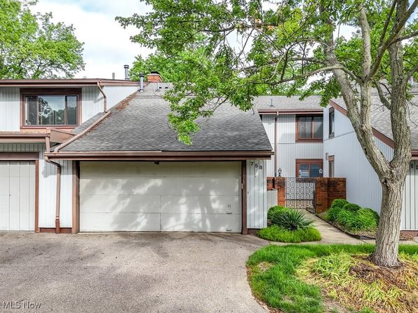 44067 Newest Real Estate Listings | Zillow