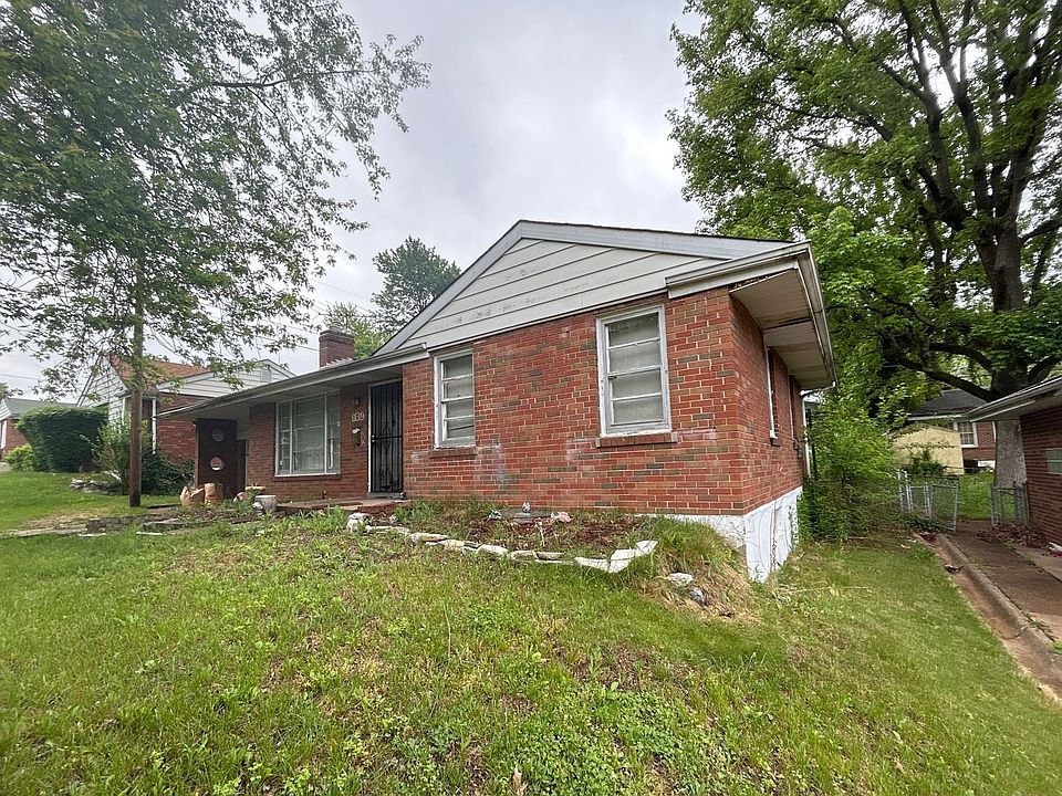 2nd image of 1139 Duenke Dr