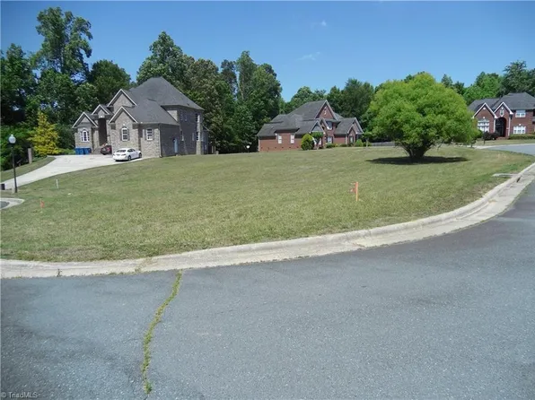 1903 Deidre Ct #17, Greensboro, NC 27406