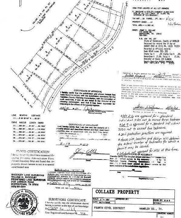 4 Dover Rd Morristown, TN, 37813 Apartments for Rent Zillow