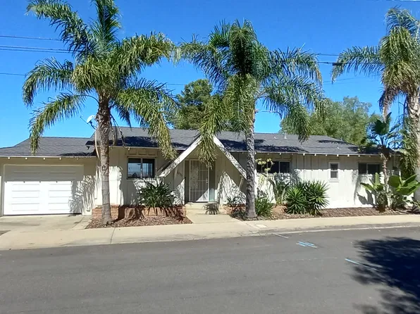 8036 Pasadena Ave, La Mesa, CA 91941