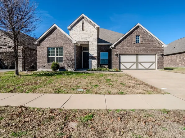 1268 Lawnview Dr, Forney, TX 75126