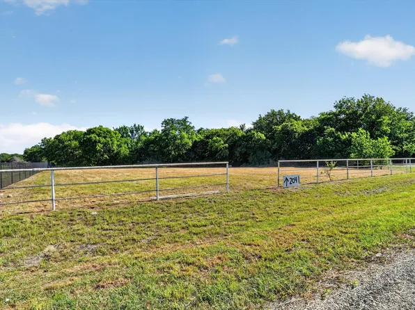 2041 Hudson Ct, Alvarado, TX 76009