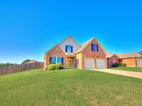 2901 Short Stop Way, Norman, OK 73071