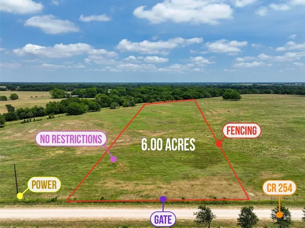 Township Road 2 County Rd #254, Marlin, TX 76661