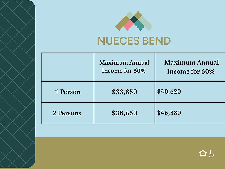 Nueces Bend — Photo 22