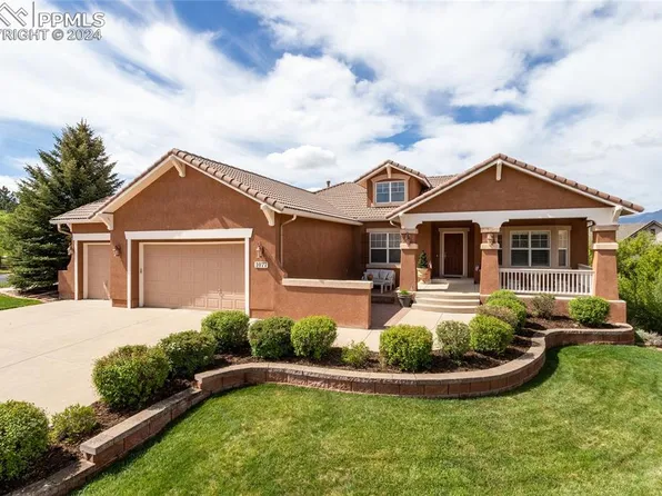 1077 W Glengary Pl, Colorado Springs, CO 80921