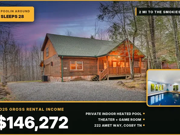 222 Amet Way, Cosby, TN 37722