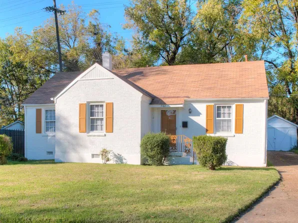 3182 N Waynoka Cir, Memphis, TN 38111