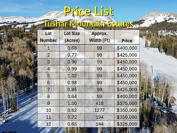 4th image of 9 Tushar Mountain Ests
