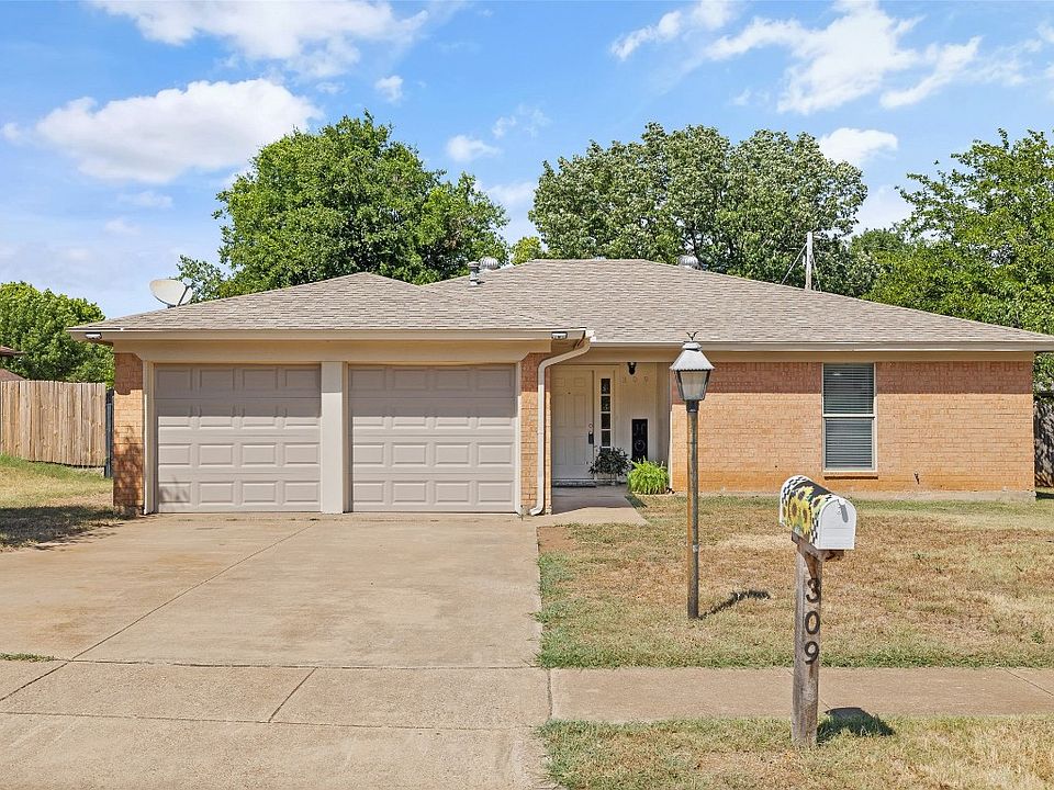 1st image of 309 Ferenz Ave