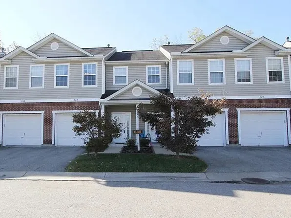 635 Keystone Dr APT 305, Cincinnati, OH 45244