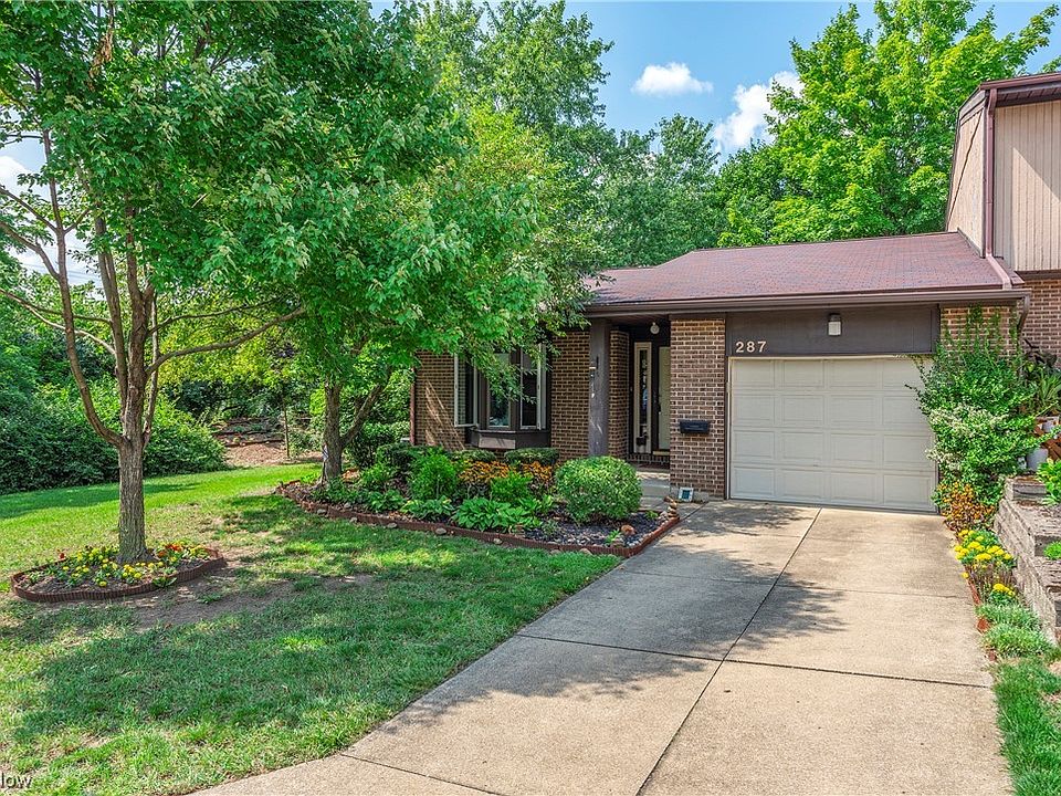 1st image of 287 Millcreek Dr