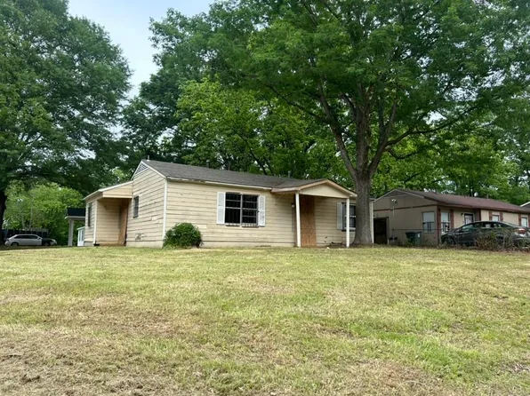 4362 Suncrest Dr, Memphis, TN 38127