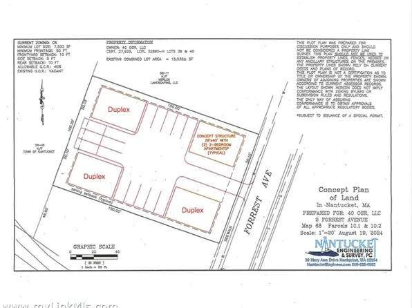 2B Forest Ave, Nantucket, MA 02554