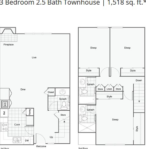 2nd image of 2243 E Santa Clara Ave #2327D