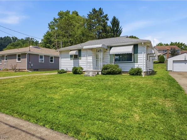 1428 Youll St, Niles, OH 44446