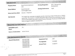 Ascot Drive And Hummingbird Ln, Biloxi, MS 39532