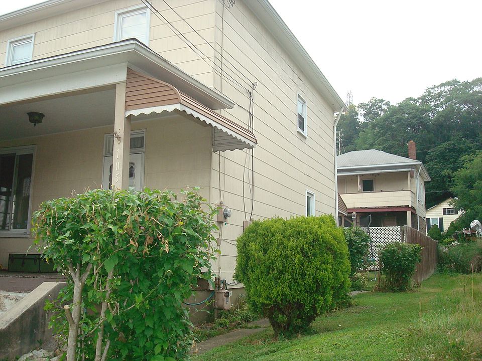 Side view of houses