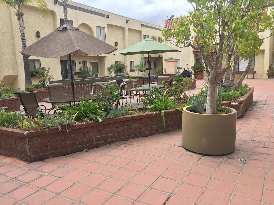 Community Area