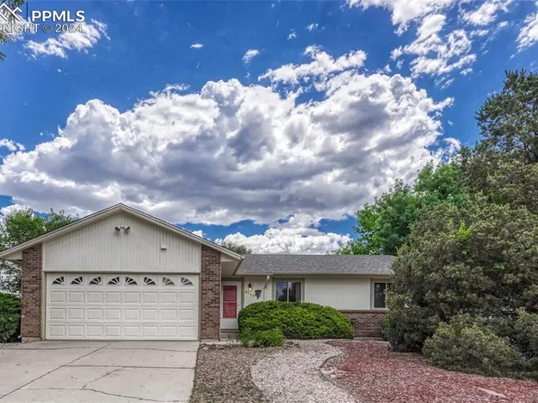 2155 Bula Dr, Colorado Springs, CO 80915