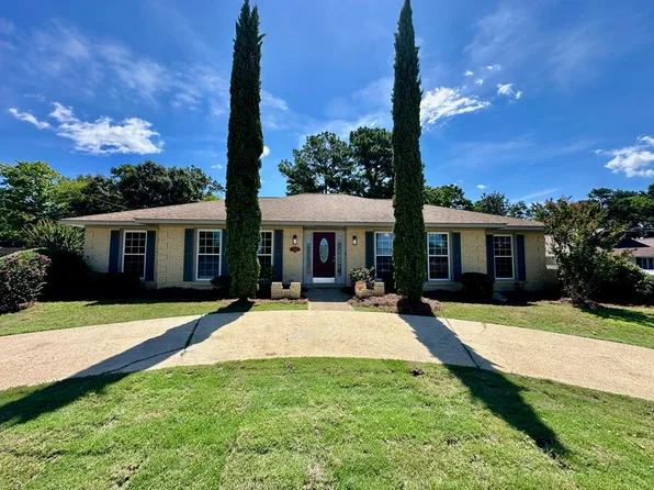 1158 Knight Dr, Columbus, GA 31906