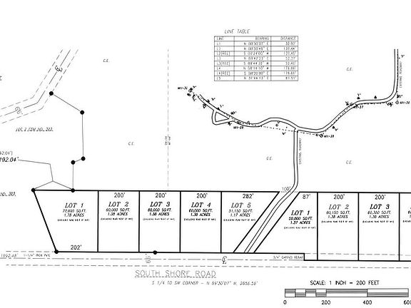 3rd image of xxx South Shore Rd
