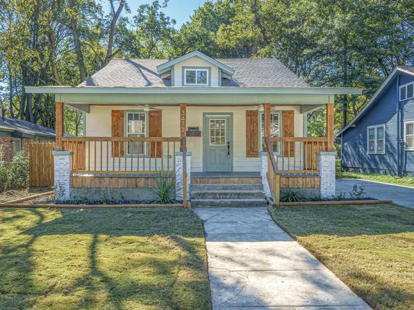 3473 Powell Ave, Memphis, TN 38122