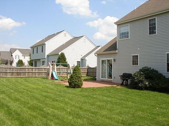 Fenced Backyard