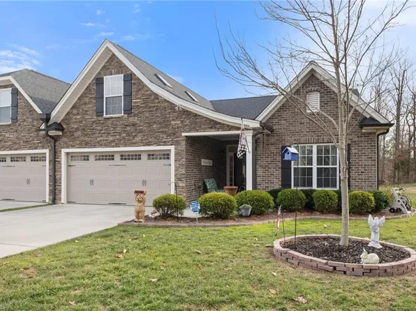 773 Forester Ct, High Point, NC 27265